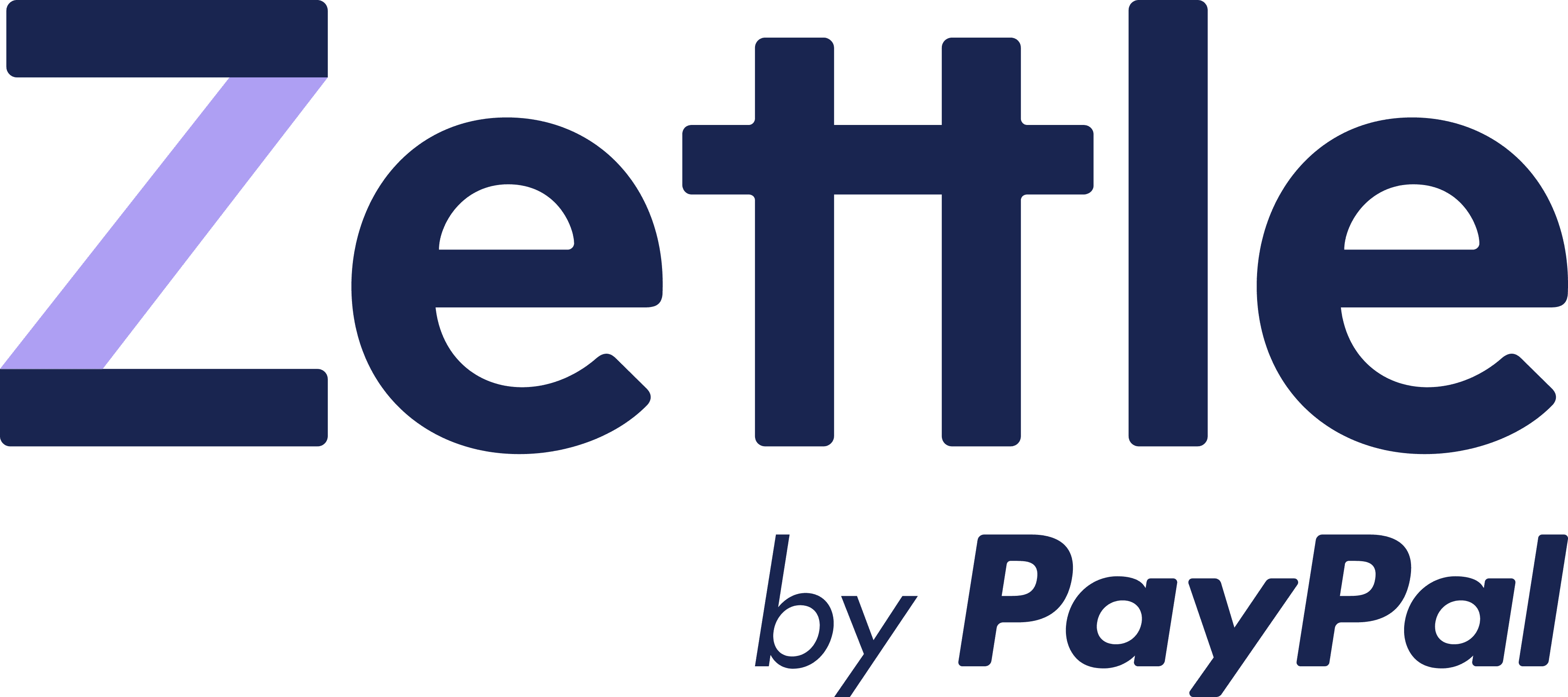 Zettle by PayPal